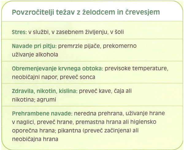 zelodec
