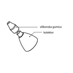 Kinderlux silikonska gumica, 1 gumica