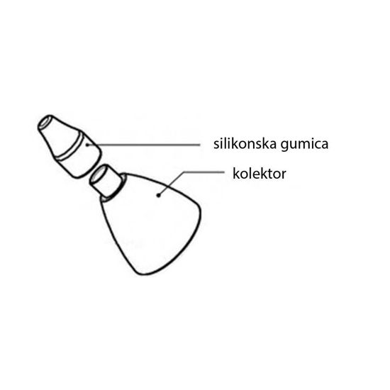 Kinderlux silikonska gumica, 1 gumica